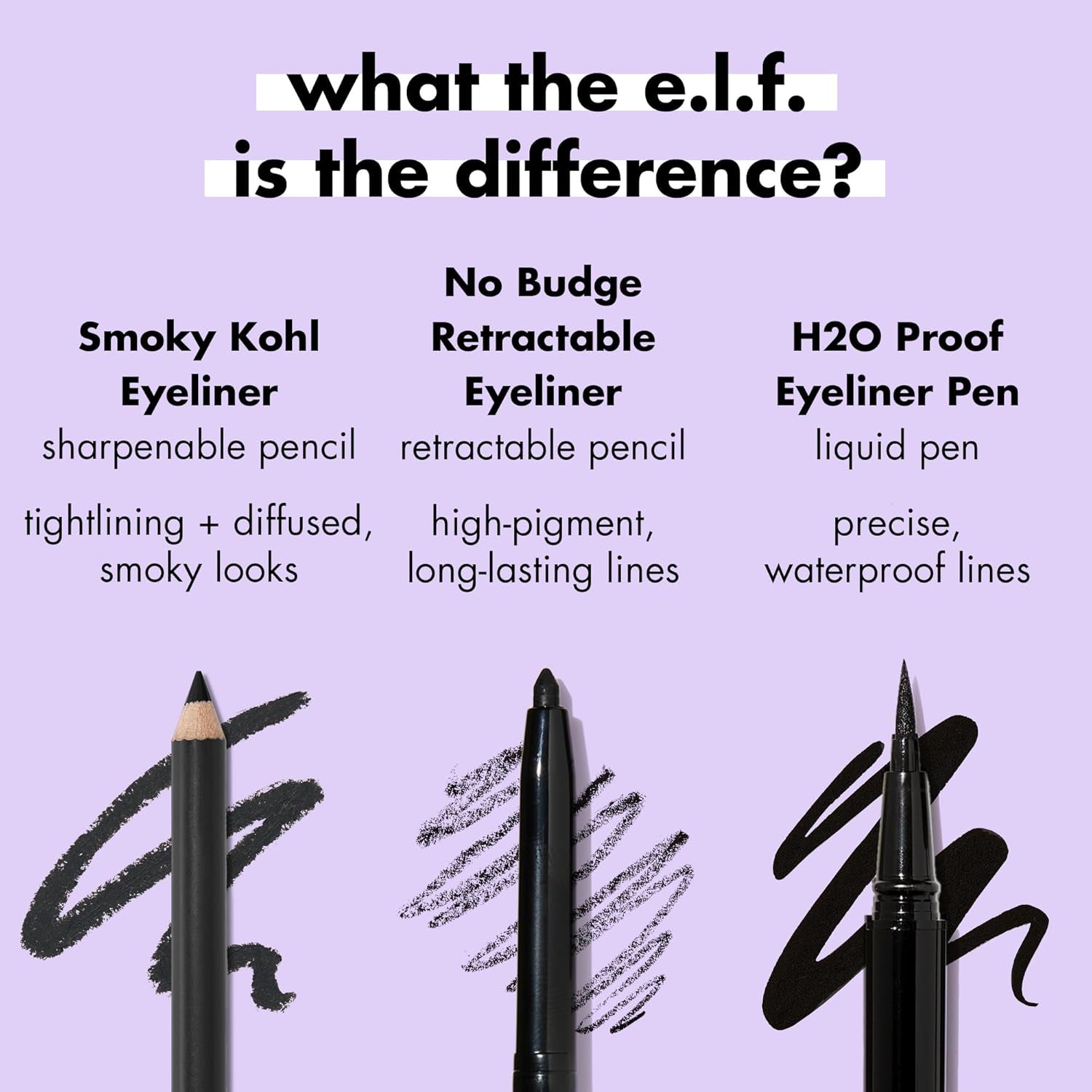 Smoky Kohl Eyeliner, Eye Pencil for Creating Long-Lasting, Bold, High-Pigmented Makeup Looks, Vegan & Cruelty-Free, Black Velvet